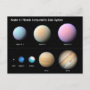 Search for three objects postcards Science