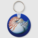 Search for up and fish key rings Wildlife