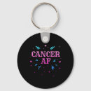 Search for zodiac sign key rings October