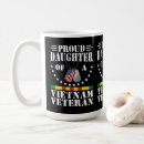 Search for vietnam veterans mugs Vietnam war veteran