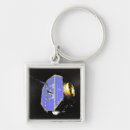 Search for interstellar key rings Space