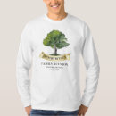 Search for family reunion tshirts Modern typography
