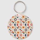 Search for abstract wedding key rings Texture