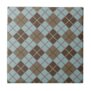 Search for argyle pattern tiles Classic
