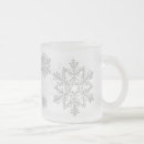 Search for spring summer winter fall mugs Seasons