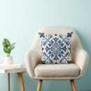 Search for spanish cushions Pattern