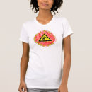 Search for reddy kilowatt tshirts Funny electrician