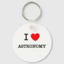 Search for 12 key rings Astronomy