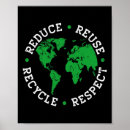 Search for real world art Environmentalism