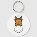 Search for christmas tree wreath key rings Holiday spirit