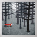Search for fox posters Animal