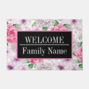 Search for rustic christmas doormats Modern