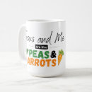 Search for christian easter mugs Religious