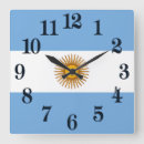 Search for argentina flag clocks Argentinian