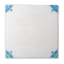 Search for dutch tiles White
