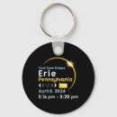 Search for total key rings April