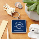 Search for rope key rings Summer