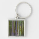 Search for millers key rings Tree