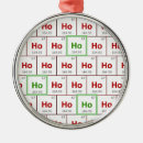 Search for periodic table elements christmas tree decorations Science