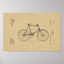 Search for old bicycle art Bike