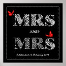 Search for lesbian wedding art Lgbt