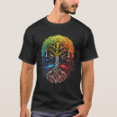 Search for yggdrasil tshirts Viking