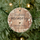 Search for bereavement christmas tree decorations In loving memory