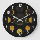 Search for moon phases art Wicca