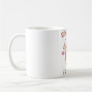 Search for sheep wool mugs Lamb