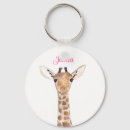 Search for zoo key rings Kids