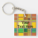 Search for fabric key rings Pattern