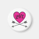 Search for relationships magnets Loving