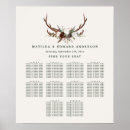 Search for botanical art posters Rustic