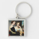 Search for 19th century key rings Thomas