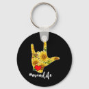 Search for deafness key rings Language