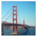 Search for sightseeing tiles Tourism
