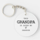 Search for gramps key rings For him