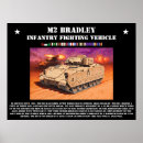 Search for will bradley posters States