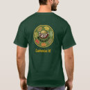 Search for sustain tshirts For kids