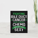Search for for cancer patients cards Awareness
