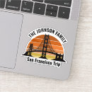 Search for bay bridge electronics Golden gate bridge