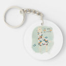 Search for no prob llama Animals