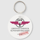 Search for train key rings Railways