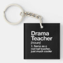 Search for acting key rings Drama