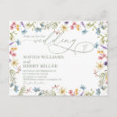 Search for postcard wedding reception invitations Simple