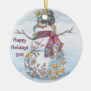 Search for snowman christmas tree decorations snowmen