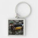 Search for rhododendron key rings Colourful