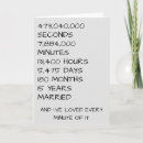 Search for 15th wedding anniversary cards Fifteen