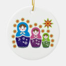 Search for doll christmas tree decorations Babushka