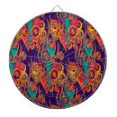 Search for flaming dartboards Abstract